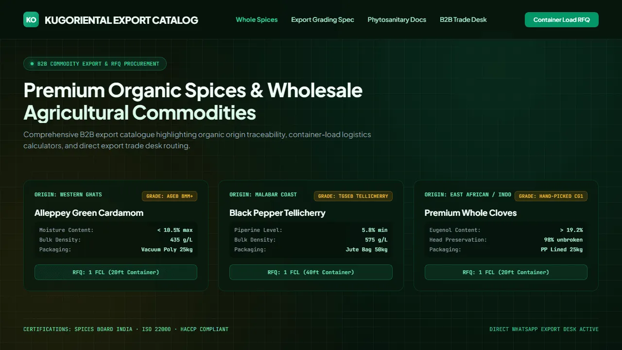 Dark green B2B export catalog for Kugoriental showing three commodity specification cards for Alleppey Green Cardamom, Black Pepper Tellicherry, and Whole Cloves with moisture and bulk density metrics and container RFQ buttons