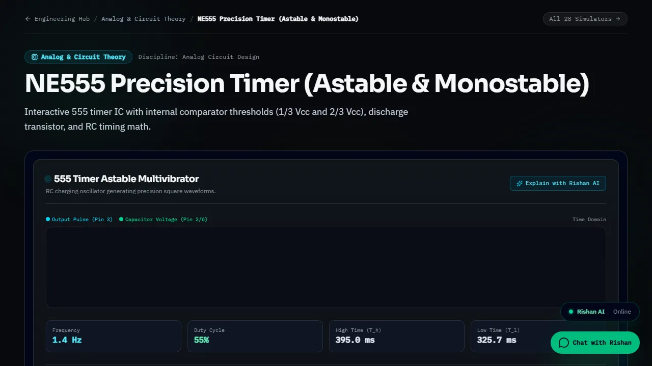 NE555 Precision Timer (Astable & Monostable)